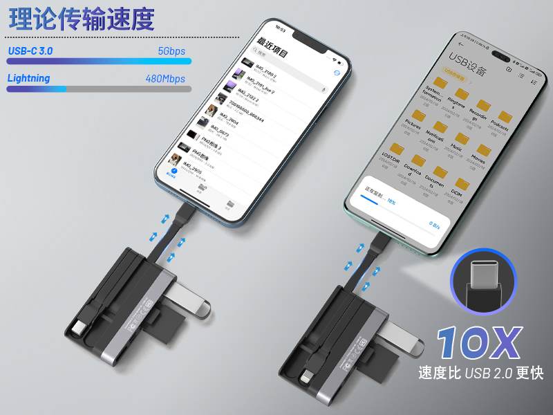 High-speed USB3.0 multi-function card reader suitable for Apple 16 Android mobile phones and computers universal eight-in-one