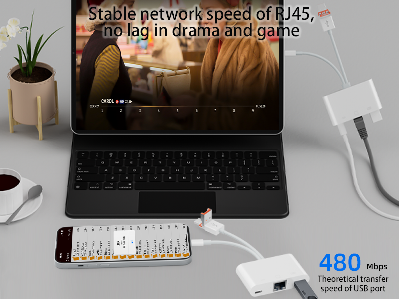 Three-in-one RJ45 network port adapter plug-and-play support keyboard, mouse, USB flash drive is suitable for Apple Android computers