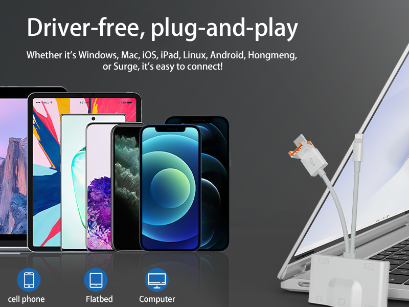 Five-in-one network port RJ45 adapter plug-and-play support keyboard, mouse, USB flash drive is suitable for Apple Android computers