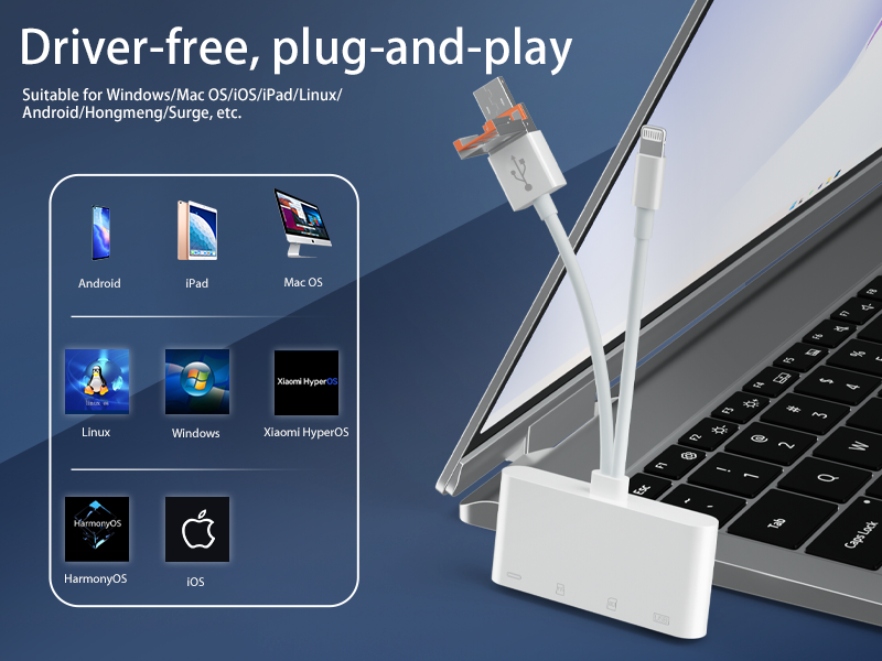 Four-in-one card reader supports USB drive SD/TF dual-slot synchronous reading and mutual data multi-function adapter suitable for Apple Android computers
