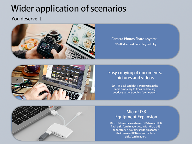 Five-in-one adapter supports SD/TF dual-sIM simultaneous reading USB keyboard and mouse USB-C interface OTG accessories suitable for Apple Android computers