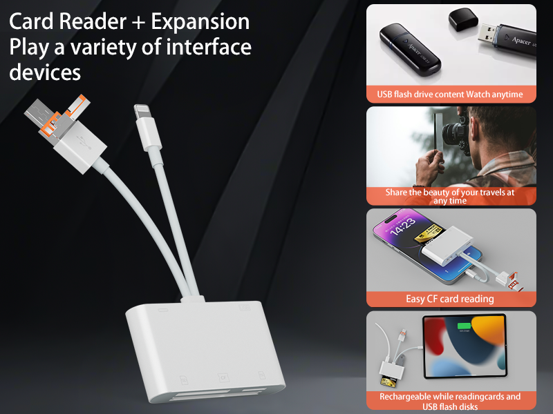 Three-in-one CF card reader supports TF card SLR SD camera card kit high-speed card reader suitable for Apple Android computers
