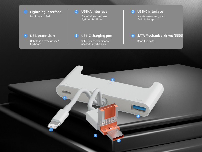 Multifunction adapter supports SATA interface solid-state hard drive USB drive suitable for Apple Android computers