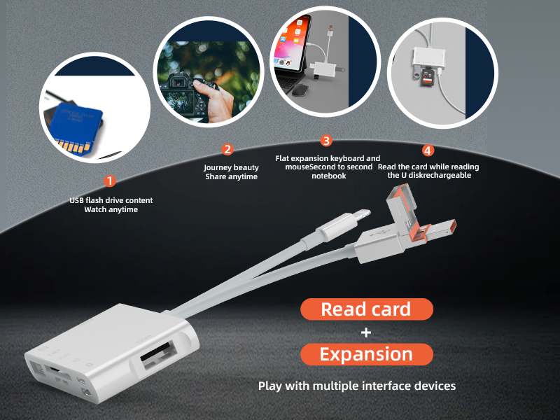 7-in-1 adapter supports SD/TF card keyboard, mouse, USB flash drive is suitable for Apple Android computers