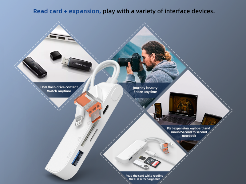 Four-in-one multi-function adapter supports SD/TF dual-sIM simultaneous reading keyboard and mouse USB camera kit suitable for Apple Android computers
