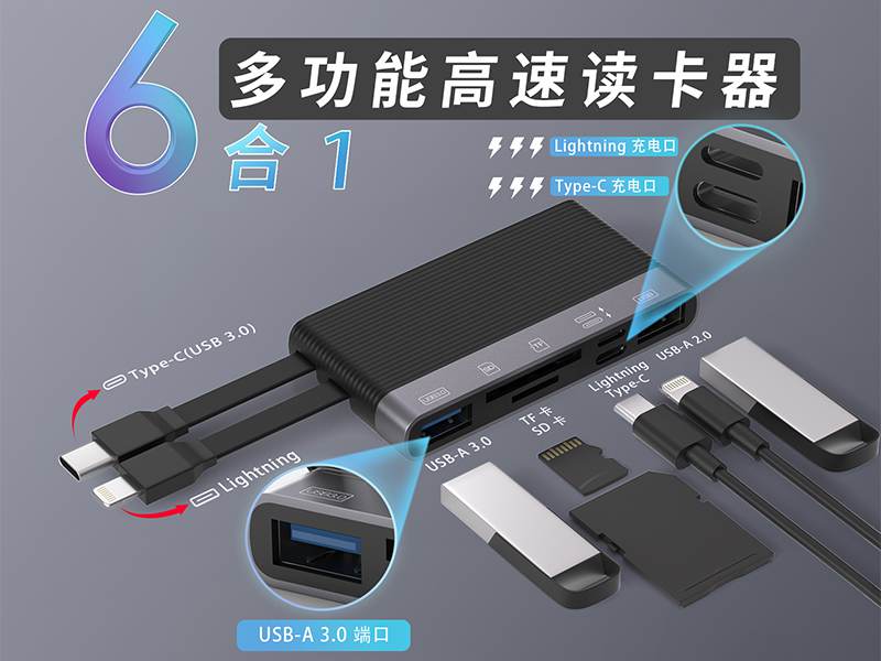 USB3.0๦ܶƻ16׿ֻͨð˺һ