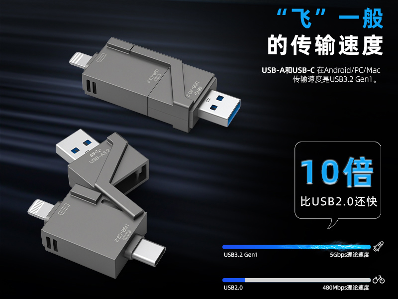 пϽ USB3.0 һ U Lightning+TC+USB ӿ豸
