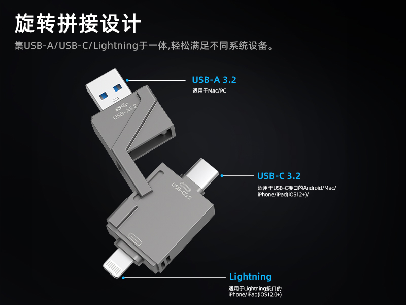 пϽ USB3.0 һ U Lightning+TC+USB ӿ豸