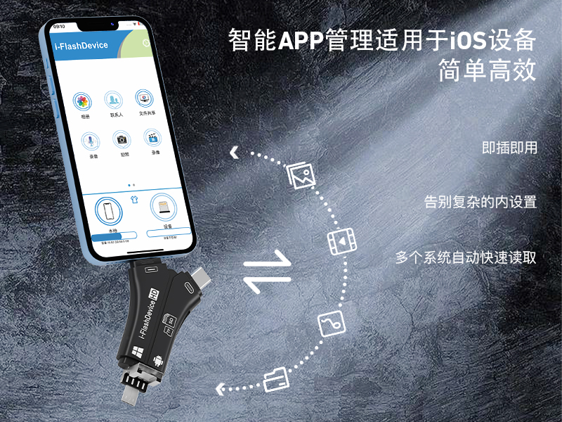 USB3.0ٶ