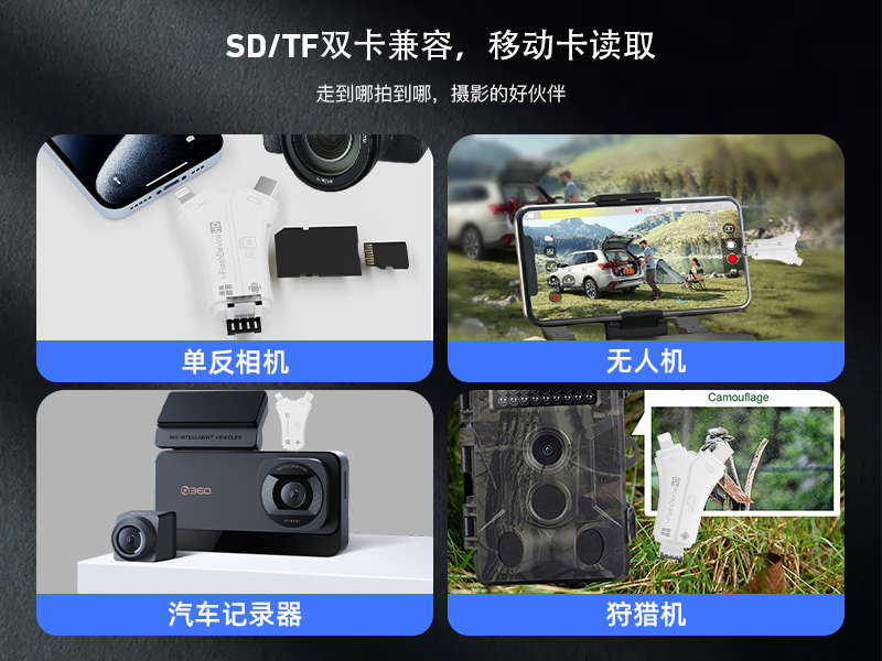 读卡器