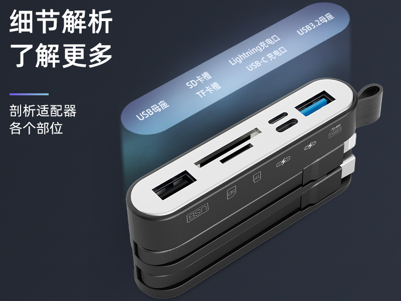 新款八合一高速 USB3.0 读卡器 苹果 17 / 安卓 / 电脑通用