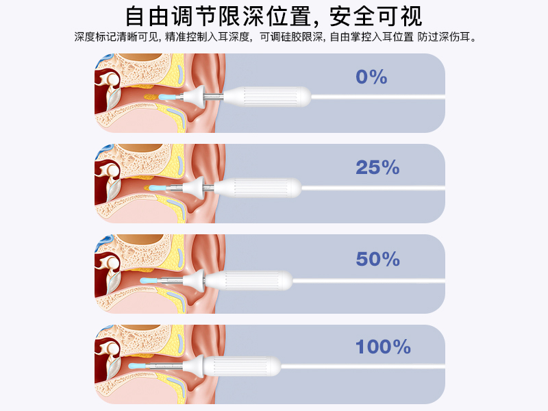 跨境爆款 1920P 高清智能可视耳镜 手机直连掏耳护理套装