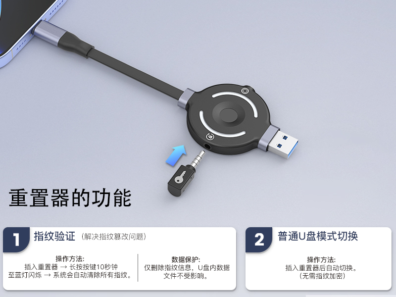 适于苹果指纹U盘USB3.2纯硬件指纹加密U盘