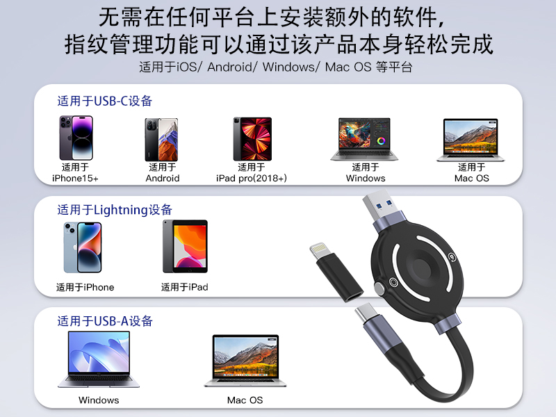 适于苹果指纹U盘USB3.2纯硬件指纹加密U盘