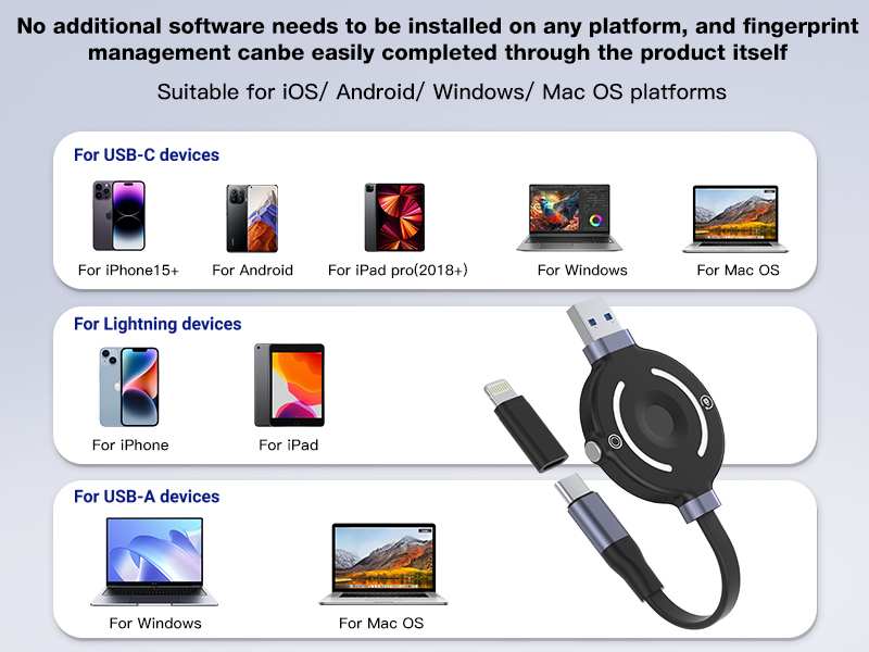 Fingerprint Encrypted USB 3.2 Flash Drive, Pure Hardware Encryption, Compatible with iPhones
