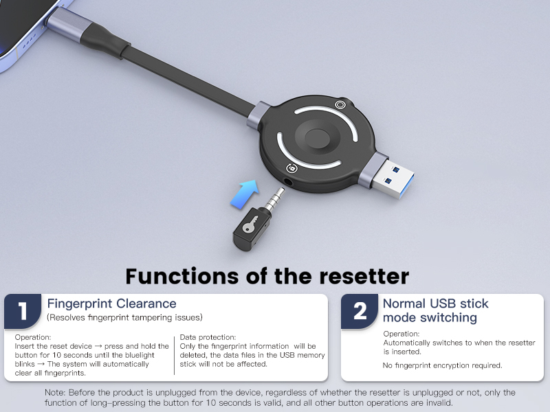 Fingerprint Encrypted USB 3.2 Flash Drive, Pure Hardware Encryption, Compatible with iPhones