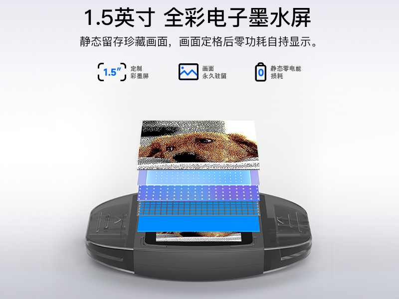双接口USB3.0高效传输彩墨屏智能相框U盘