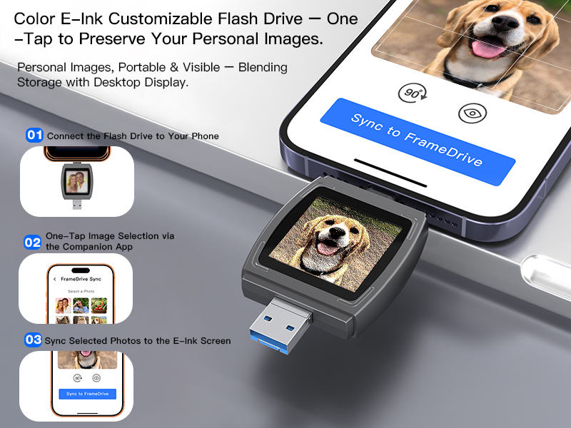 Dual-Interface USB 3.0 High-Speed Transfer Color E-ink Smart Photo Frame USB Flash Drive