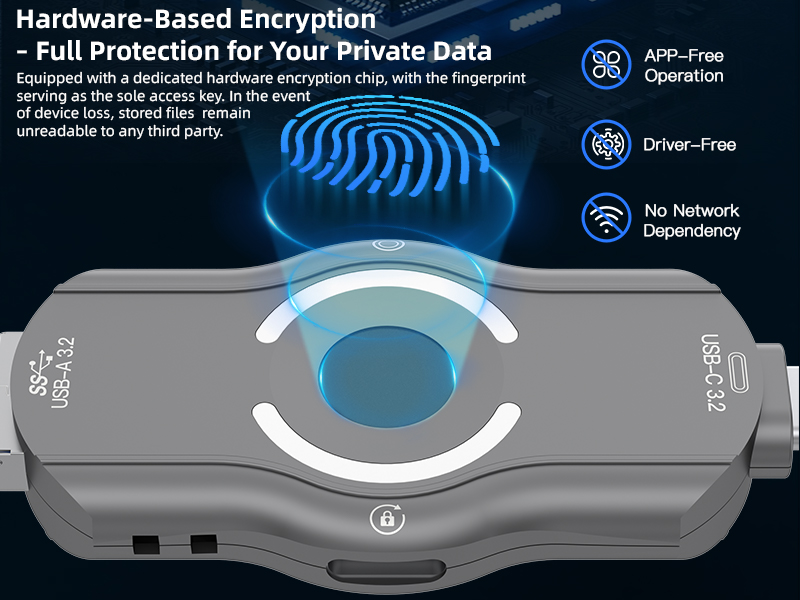 iOS & Android Hardware Fingerprint USB Drive, No APP Plug and Play, USB 3.2 High Speed
