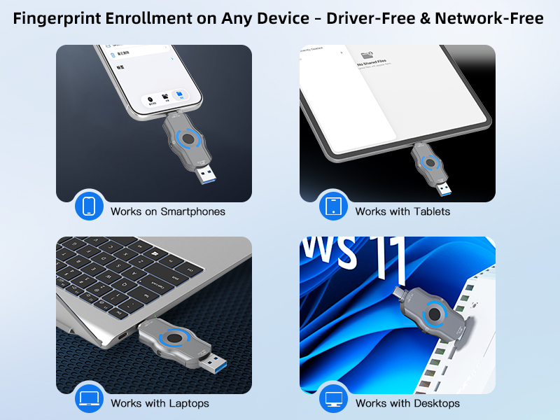 iOS & Android Hardware Fingerprint USB Drive, No APP Plug and Play, USB 3.2 High Speed