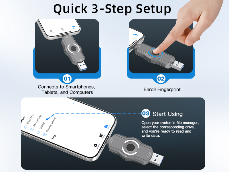 iOS & Android Hardware Fingerprint USB Drive, No APP Plug and Play, USB 3.2 High Speed