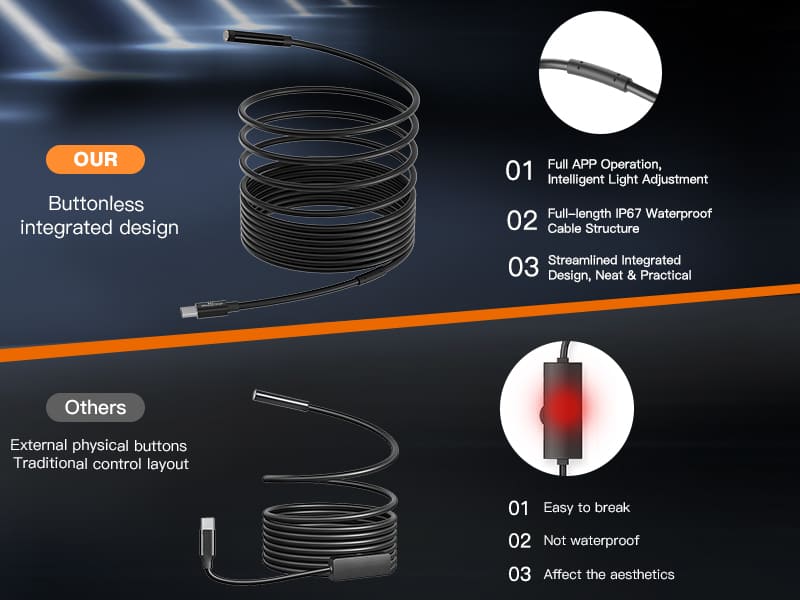 2-in-1 high-definition pipeline endoscope compatible with Apple and Android
