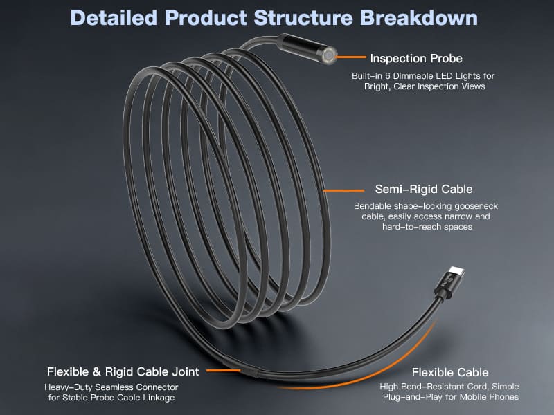 2-in-1 high-definition pipeline endoscope compatible with Apple and Android