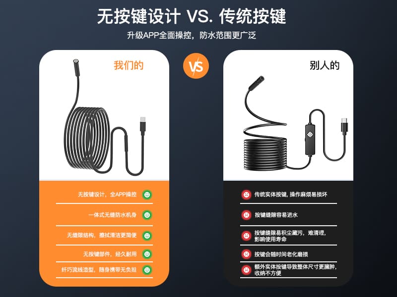 高清工业内窥镜 可定型蛇管防水摄像头汽车空调管道检测探头