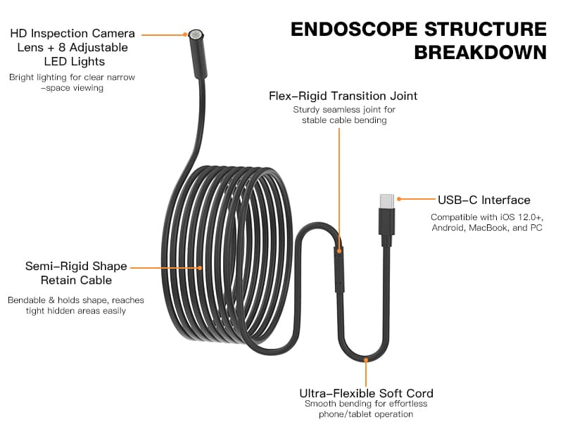 High-definition industrial borescope, custom-shaped snake tube waterproof camera for automotive air conditioning duct inspection probe