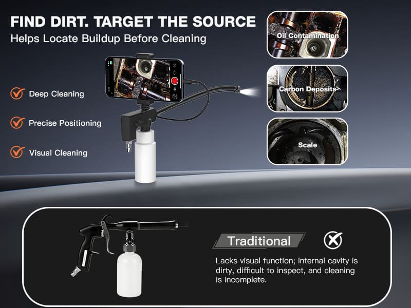 Visual cleaning endoscope, car engine compartment, air conditioning cleaning gun, automotive repair high-pressure cleaning tool
