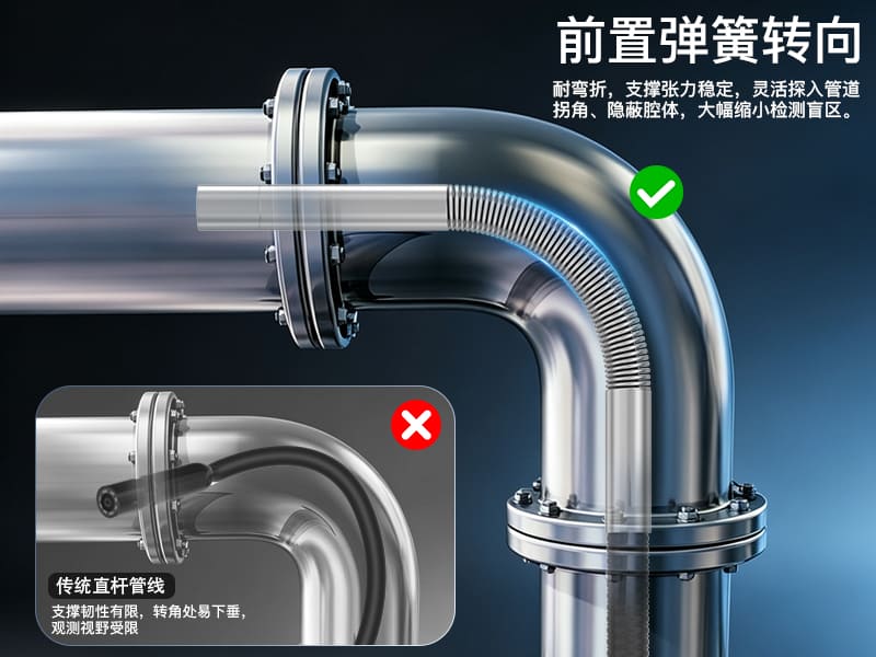 手持转向工业内窥镜 前置弹簧可弯探头一体式手机支架 iOS 安卓通用