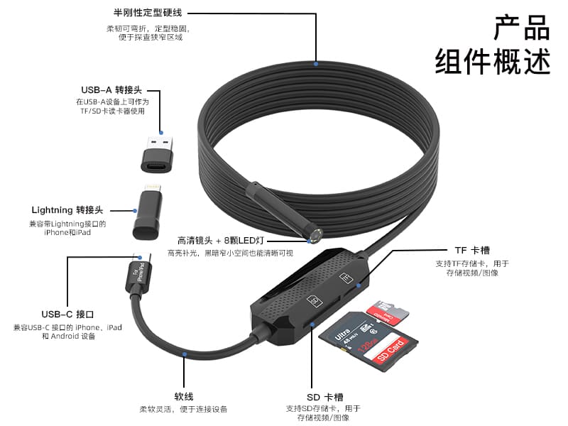 SD/TF 读卡器二合一高清工业内窥镜 200 万像素 IP67 防水 8mm 手机直连管道检测摄像头