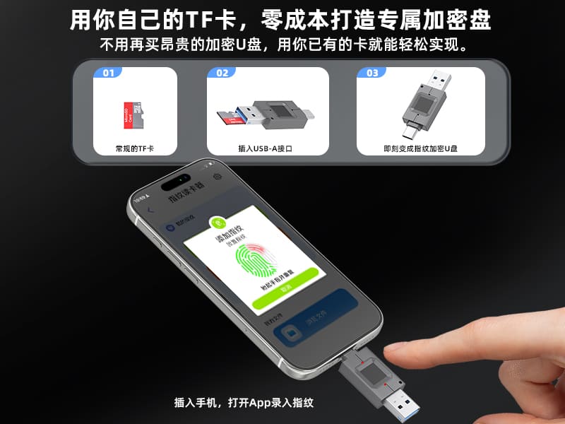 NK-827 指纹加密TF卡读卡器 USB Type-C双插头安全存储读卡器