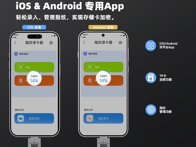 NK-827 指纹加密TF卡读卡器 USB Type-C双插头安全存储读卡器