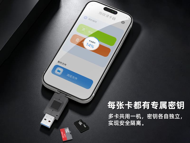 NK-827 指纹加密TF卡读卡器 USB Type-C双插头安全存储读卡器