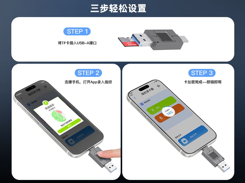 NK-827 指纹加密TF卡读卡器 USB Type-C双插头安全存储读卡器